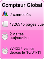 Compteur Global