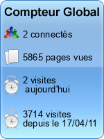 Compteur Global