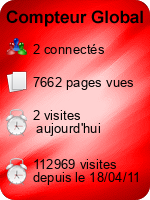 Compteur Global
