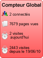 Compteur Global
