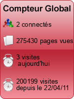 Compteur Global