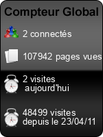 Compteur Global