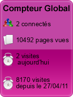 Compteur Global