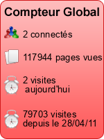 Compteur Global