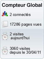 Compteur Global