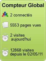 Compteur Global