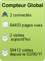 Compteur Global