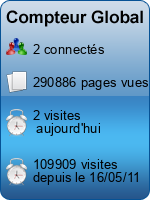 Compteur Global