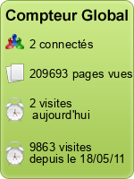 Compteur Global