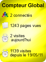 Compteur Global