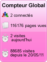 Compteur Global