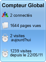 Compteur Global