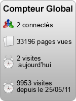 Compteur Global
