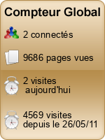 Compteur Global