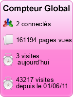 Compteur Global