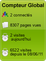 Compteur Global