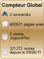 Compteur Global