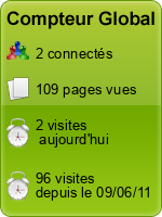 Compteur Global