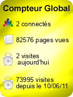 compteur global compteur global