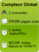 Compteur Global