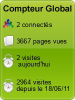 Compteur Global