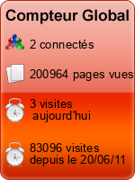 Compteur Global