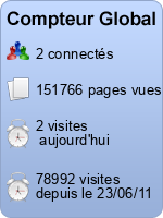 Compteur Global