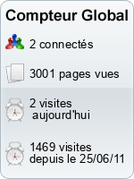 Compteur Global
