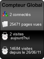 Compteur Global