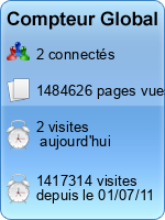 Compteur Global