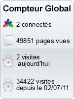 Compteur Global