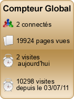 Compteur Global