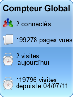 Compteur Global