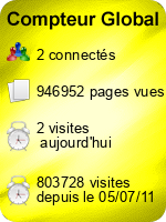 Compteur Global