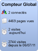 Compteur Global