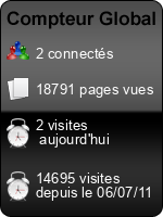 Compteur Global