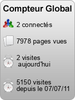 Compteur Global