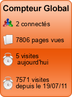 Compteur Global