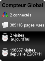 Compteur Global
