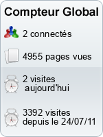 Compteur Global