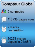 Compteur Global