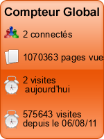 Compteur Global