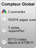 Compteur Global