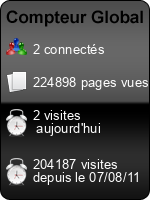Compteur Global