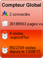 Compteur Global