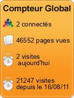 Compteur Global
