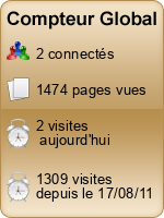 Compteur Global