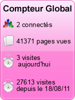Compteur Global