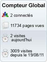 Compteur Global