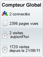 Compteur Global